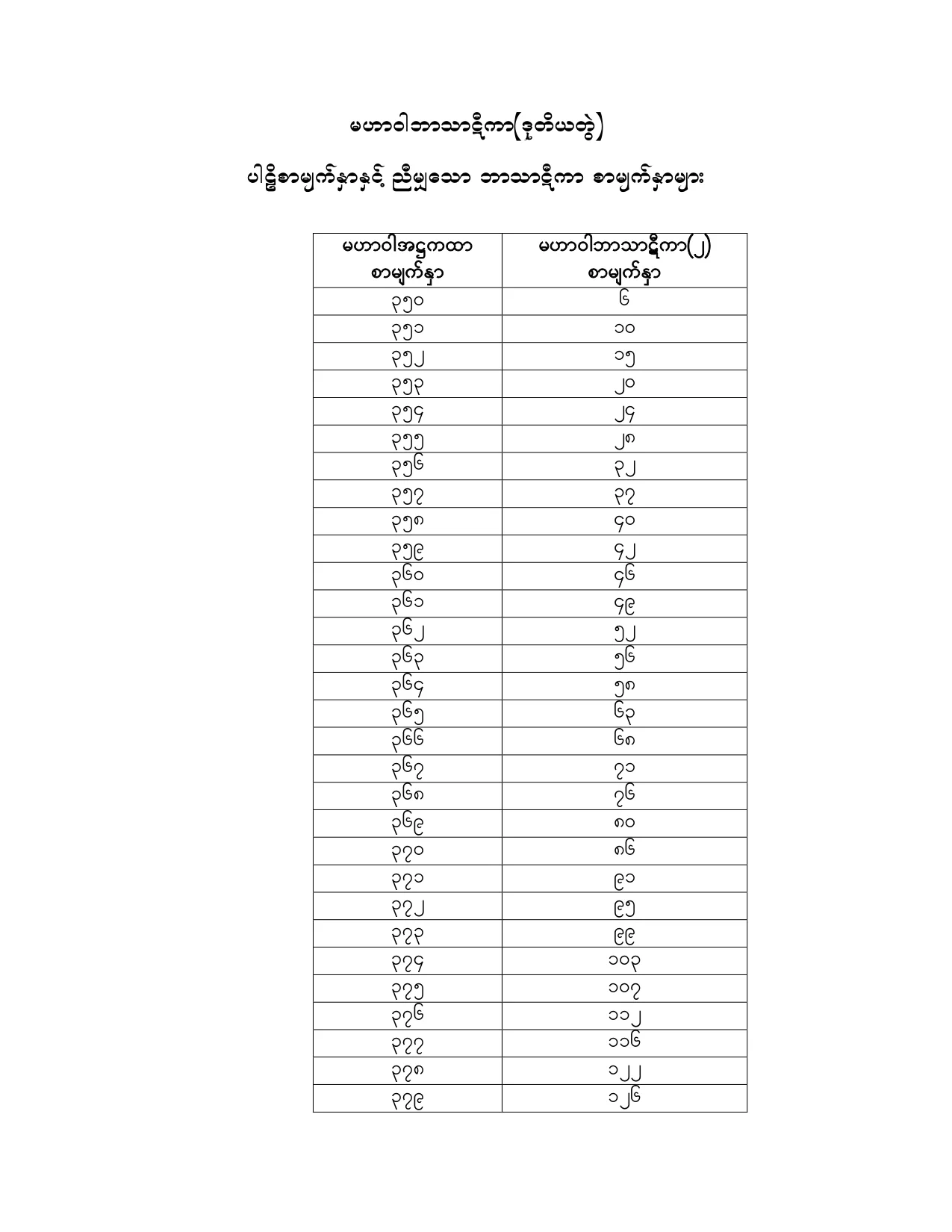 MV_BT_02.pdf